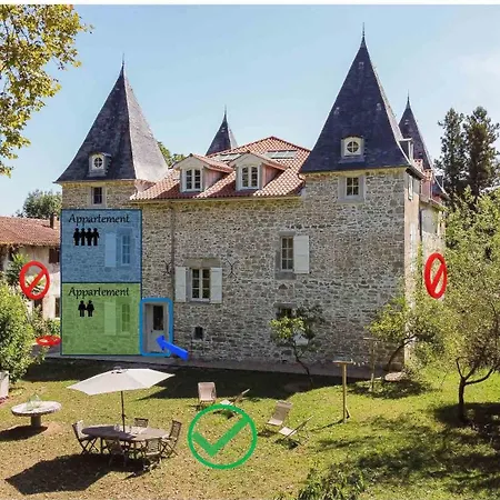 Chateau De Souhy