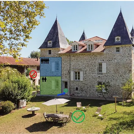 Chateau De Souhy